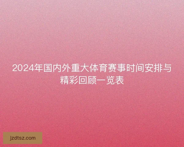2024年国内外重大体育赛事时间安排与精彩回顾一览表